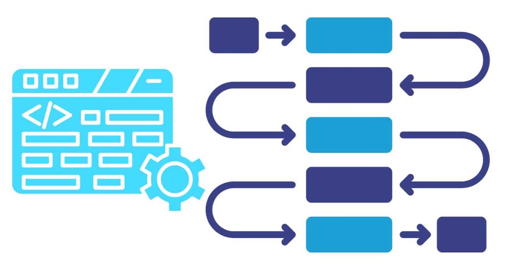 Local Business Schema Markup Implementation Guide: Start Improving Your SEO Rankings Today 3 Local Business schema Markup