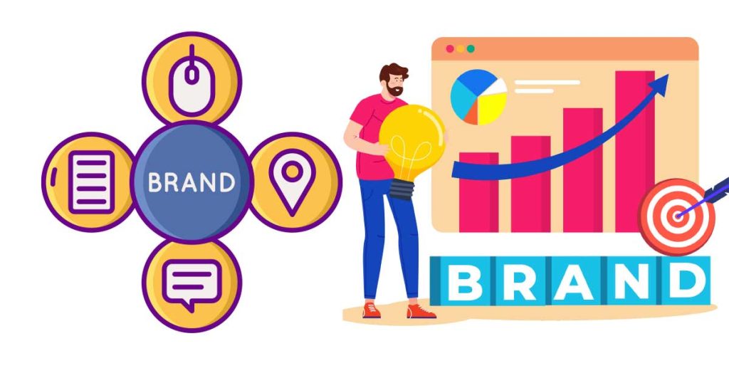 The Ultimate Guide to Dominating Local Markets: National Brand Strategies for 2025 2 National Brand Strategies