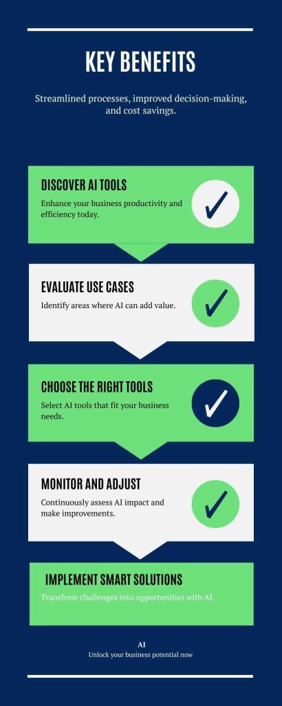 AI Tools for Business Info